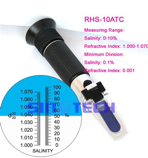 refractometer rhs-10atc instructions|Refractormeter RHS.